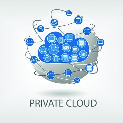 Problems Persist in Private Cloud Implementation